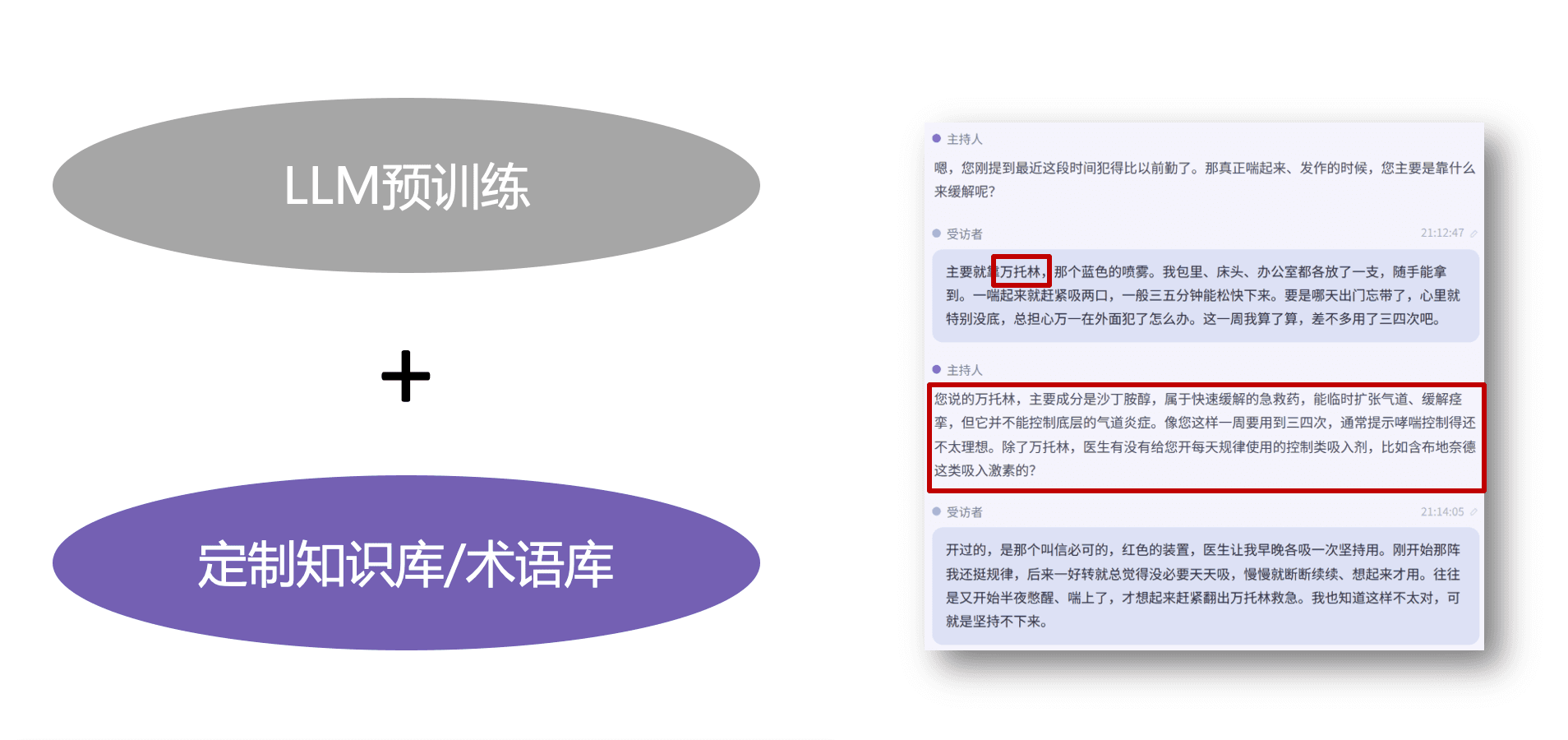 AI 主持人有更强的专业知识储备